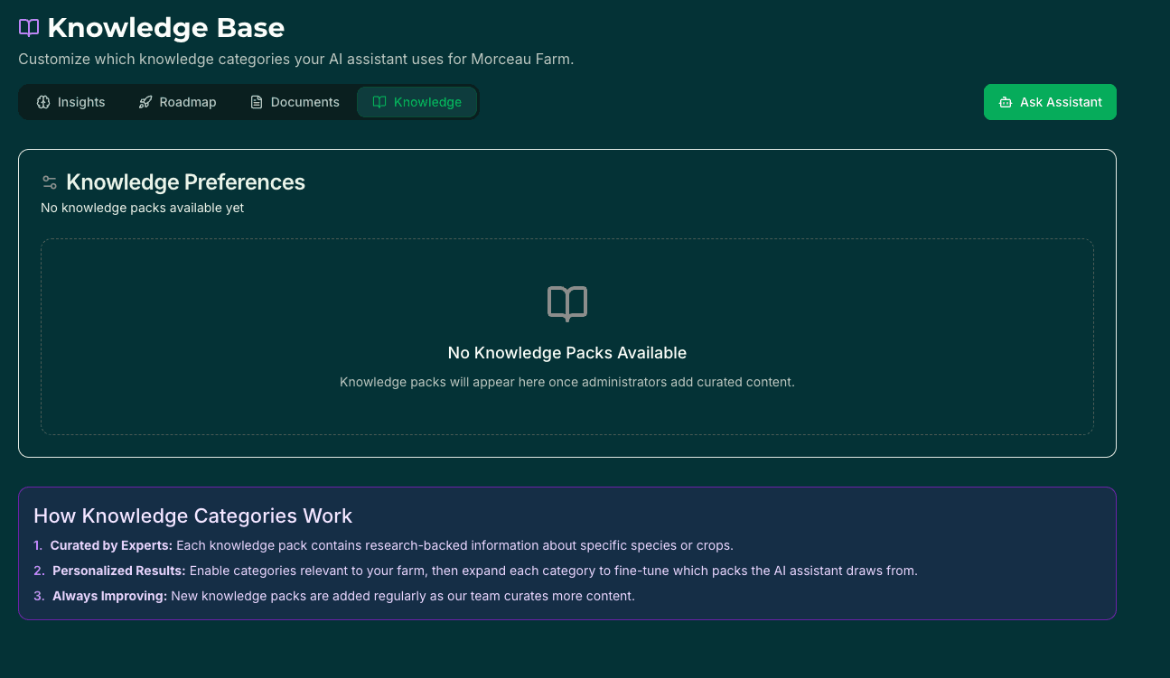 FarmIQ AI chat assistant answering farm queries