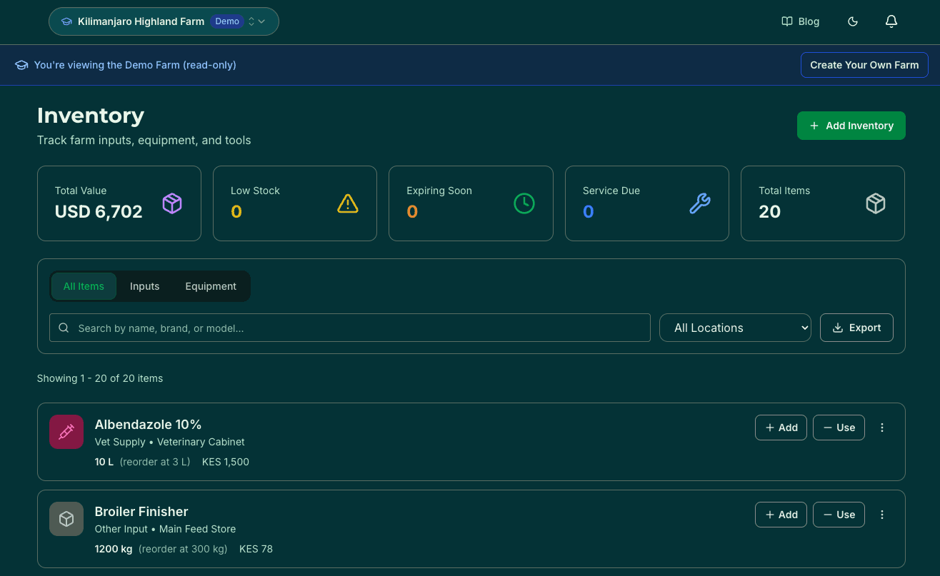 Inventory dashboard with stock levels and item categories